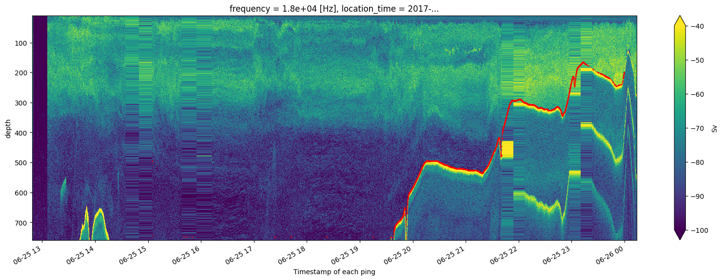 _images/044fc329c91e64fe9fc1421368897f937bc3ac5c1a26e6d4dd82b7106c3c1b6e.png